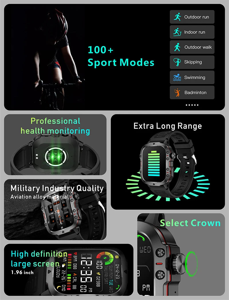 Xiaomi Military Grade Smartwatch